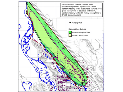 Bow River Aquifer Wellhead Protection Update and GWUDI Assessment